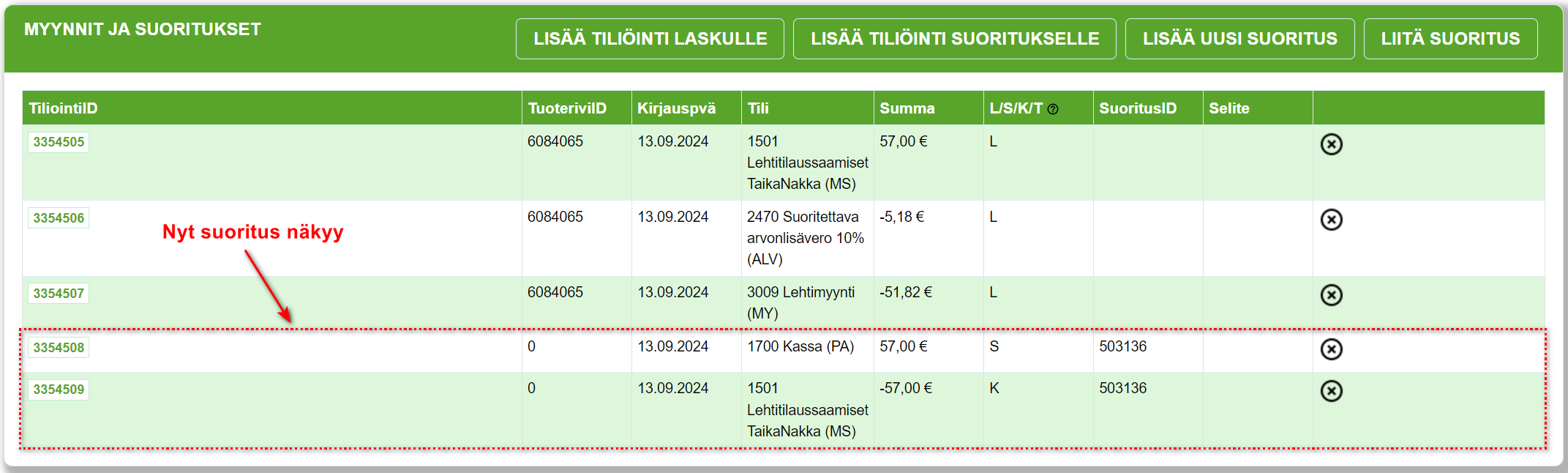 5. Myynnit ja suoritukset-kenttä