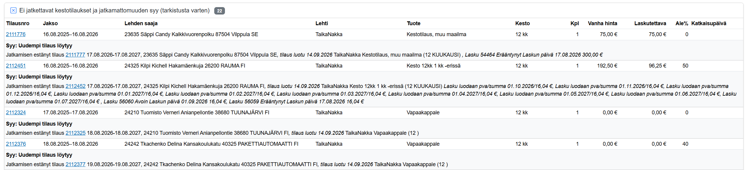 Kaikki asetukset -sivun asetuskortit