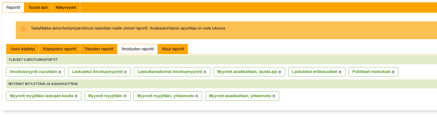 Ilmoitusmyynti kuukausittain