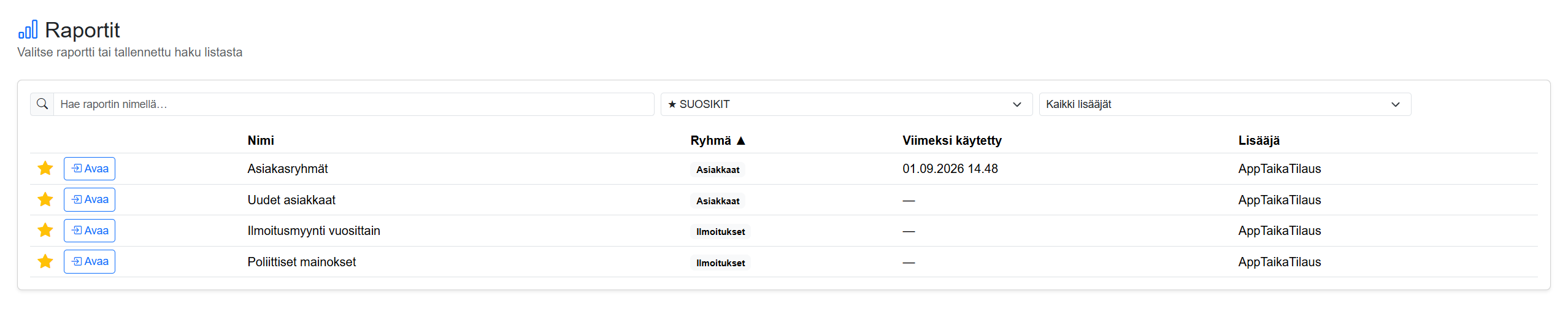 Asiakkaat