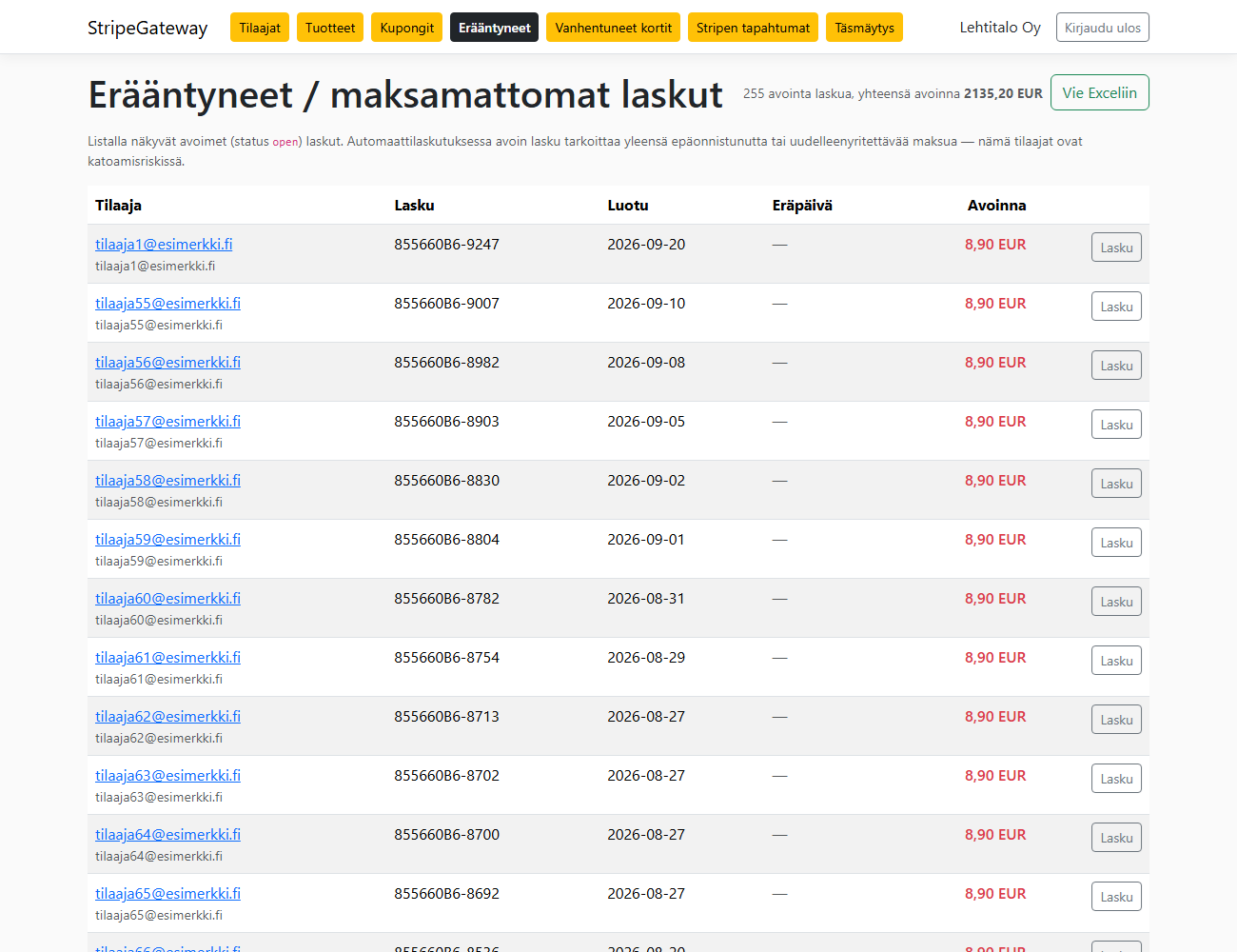 StripeGateway - Erääntyneet