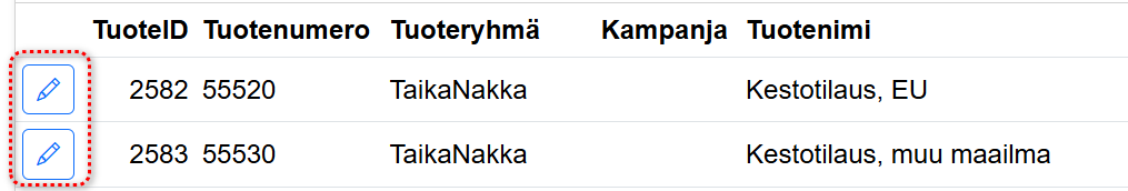Tuotteet-sivun yleisnäkymä