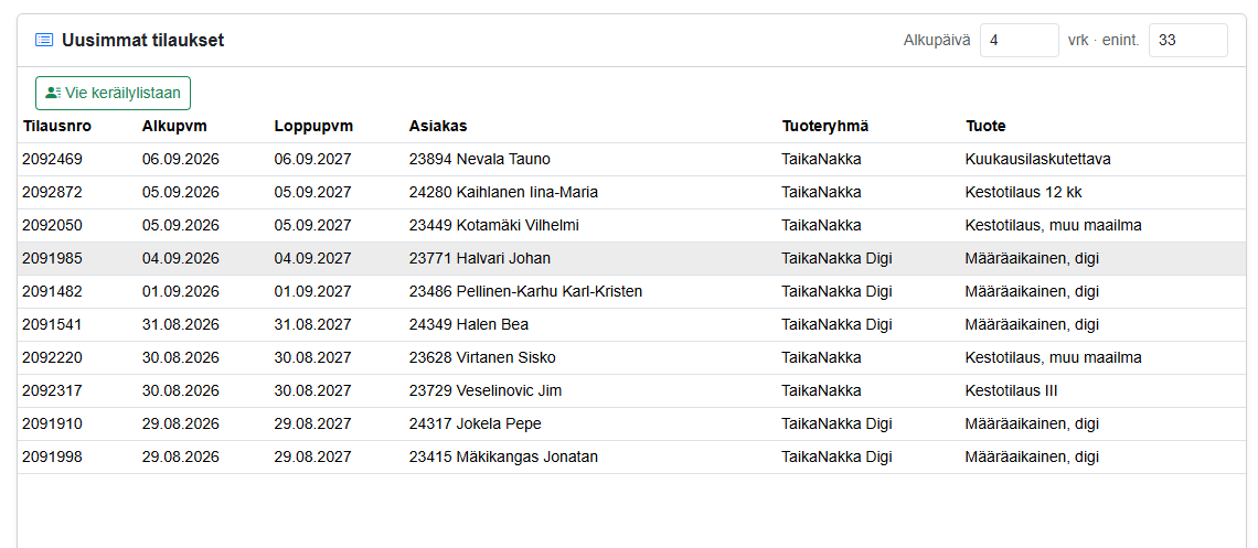 Tilausyhteenveto