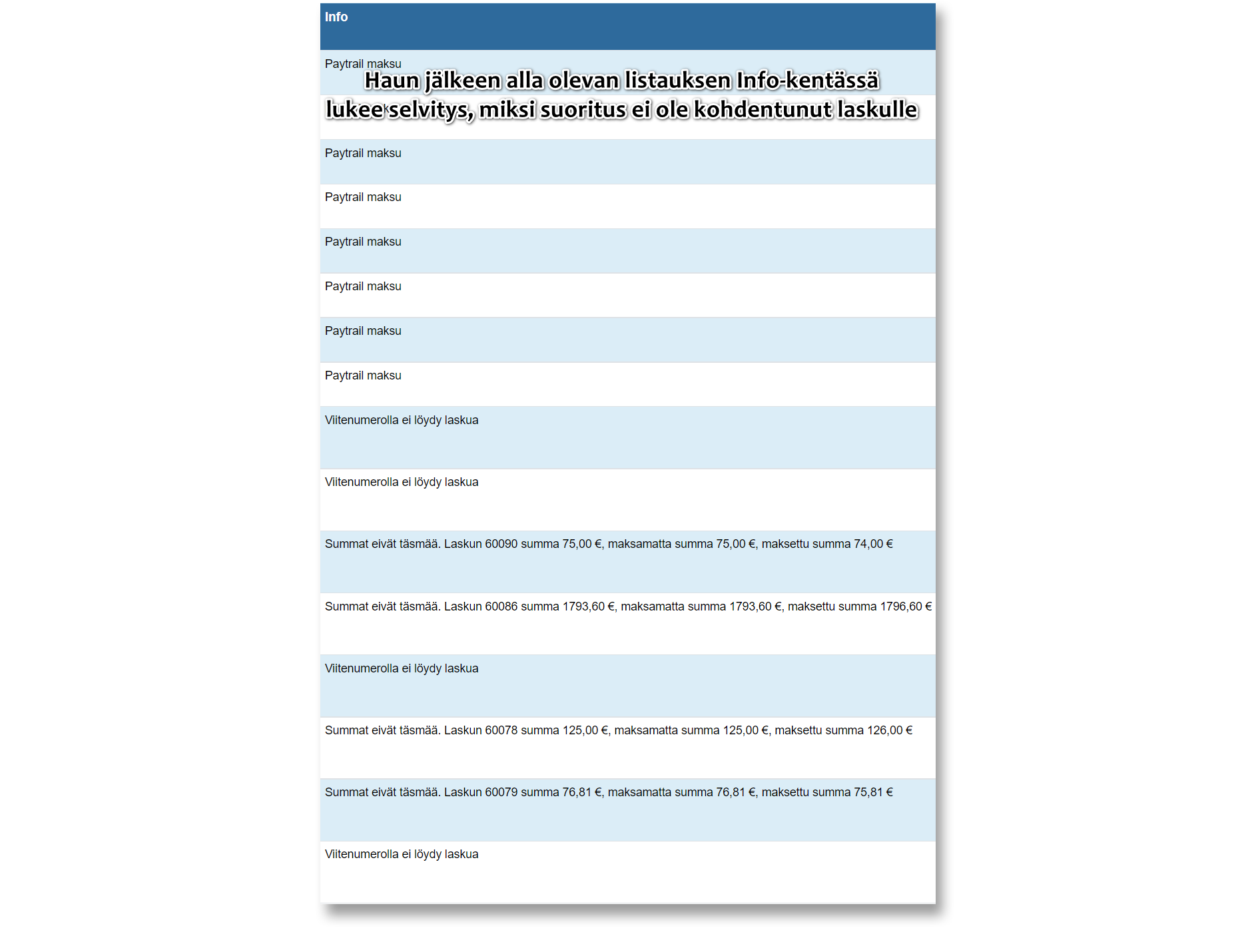 2. Virhehaun listaus ja infokentän merkitys